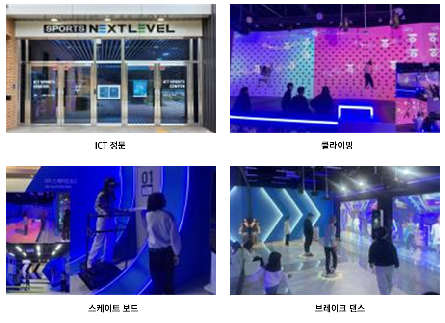 >ICT스포츠 체험관 전경