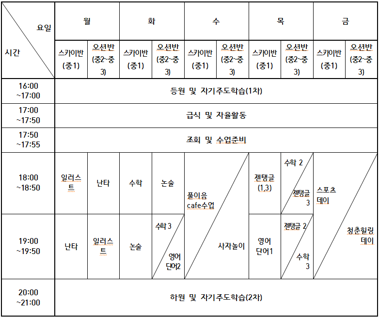 시간표